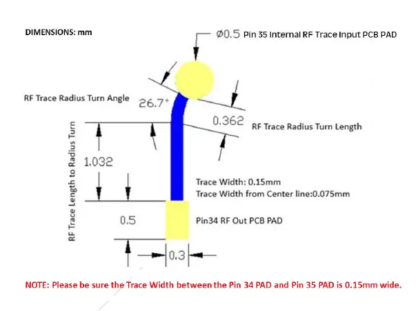 Inventek-Systems ISM14585-L35-P8-EVB-Multiprotocol-FIG- (11)