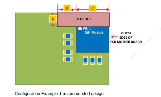 Inventek-Systems ISM14585-L35-P8-EVB-Multiprotocol-FIG- (8)