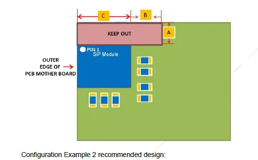 Inventek-Systems ISM14585-L35-P8-EVB-Multiprotocol-FIG- (9)