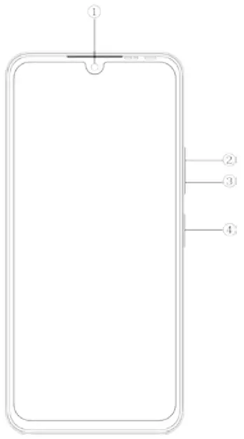 Infinix X671B Note 12 Pro 5G - FIGURE 1