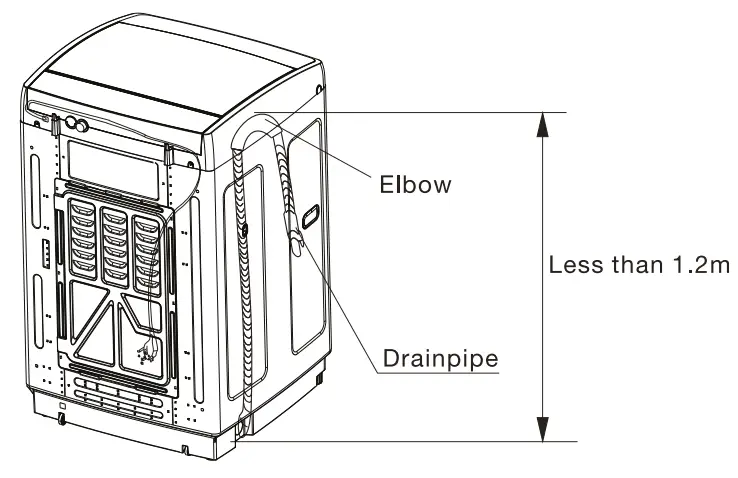 Dawlance DWT 1775 PL Fully Automatic Washing Machine fig 16