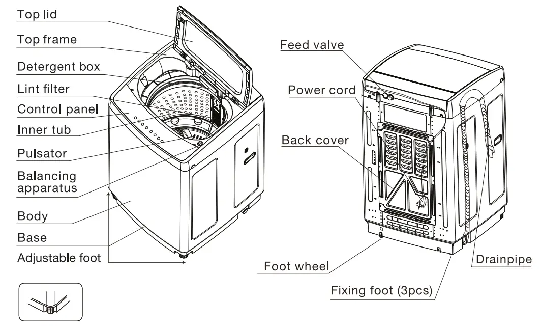 Dawlance DWT 1775 PL Fully Automatic Washing Machine fig 34
