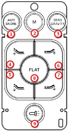 Richmat-Smart-Home-HJSR05-Ble-fig-1