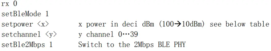 dresden-elektronik-TX-Measurement-DEKO-Light-Conbee-Fig-07