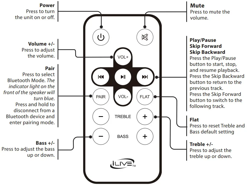 iLIVE ISBW763BDL 3017 Patio Indoor Outdoor Water Resistant Speakers - Figure 2