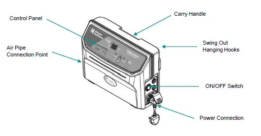 Ultimate-Healthcare-UPRA3478D-2-Tamora-II-Digital-Dynamic-fig-2
