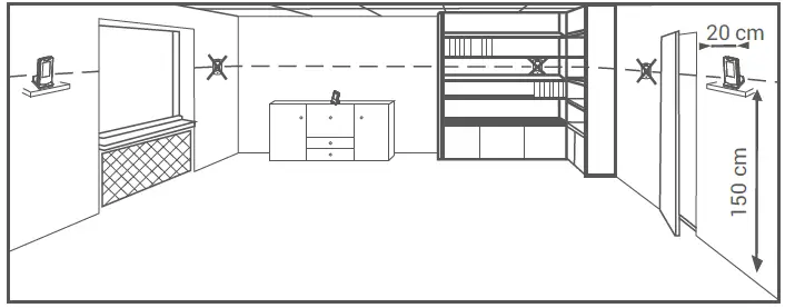 GENERAL-LIFE-HT500-SET-Smart-Room-FIG-10