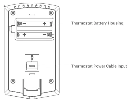 GENERAL-LIFE-HT500-SET-Smart-Room-FIG-11