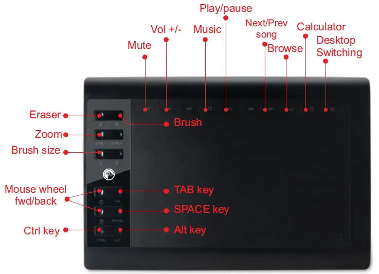 PARROT-PRODUCTS-GT1060P-Graphics-Tablet-FIG-9