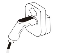 GYS-Mode-3-EV-Charging-Cable-FIG-2