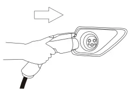 GYS-Mode-3-EV-Charging-Cable-FIG-3