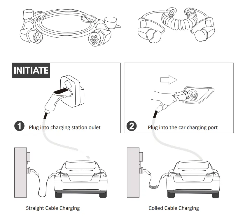 GYS-Mode-3-EV-Charging-Cable-FIG-5
