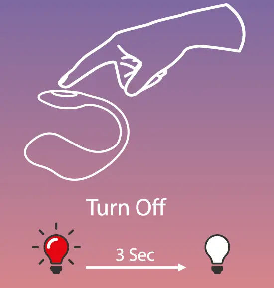 iFonnx-SLIP-App-FIG- (10)
