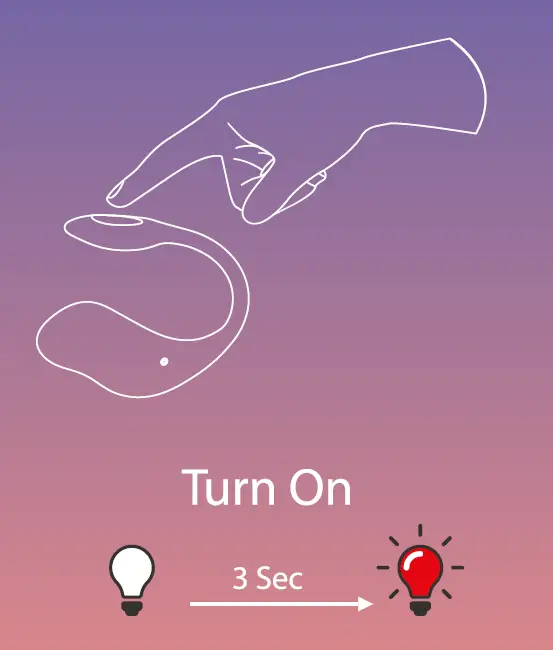 iFonnx-SLIP-App-FIG- (3)