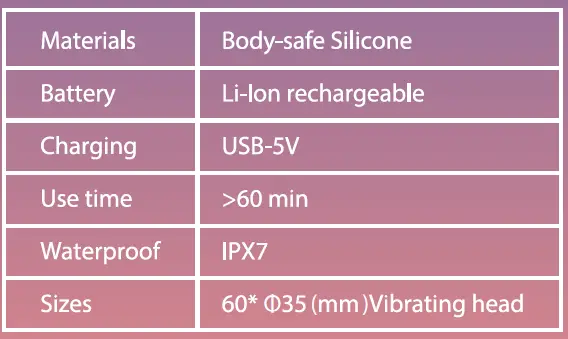 iFonnx-SLIP-App-FIG- (5)