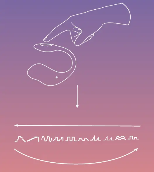 iFonnx-SLIP-App-FIG- (9)