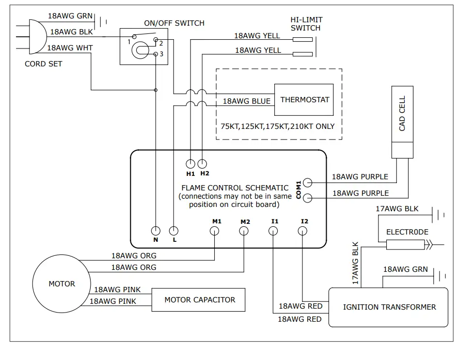 Heatstar By Enerco F170275 Forced Air Kerosene Heater-1
