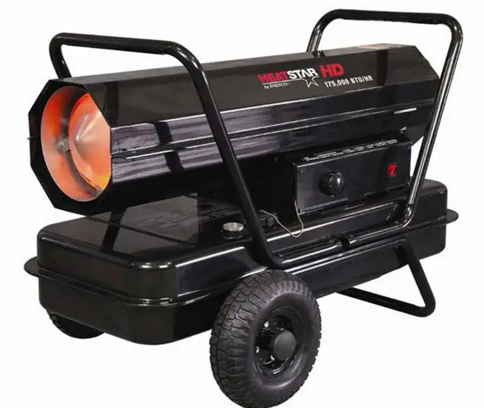 Heatstar By Enerco F170375 Forced Air Kerosene Heater-PRODUCT