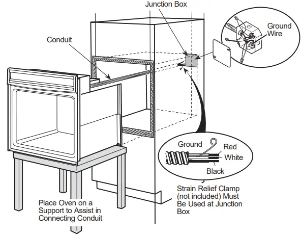 MAKE ELECTRICAL CONNECTIONS
