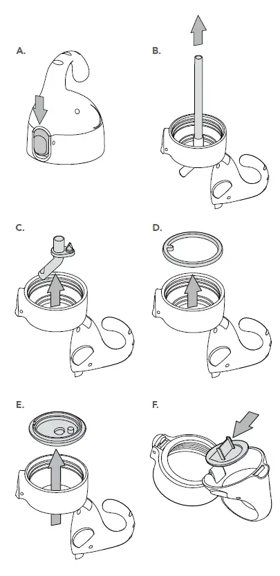 munchkin Flip N Lock Straw Cup 2