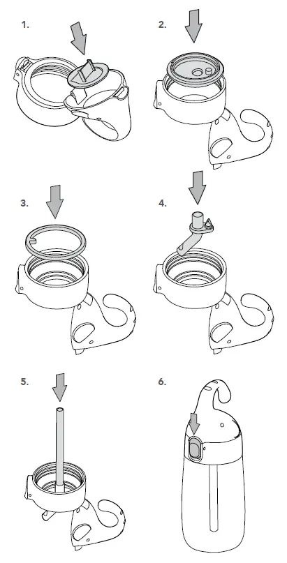 munchkin Flip N Lock Straw Cup 3