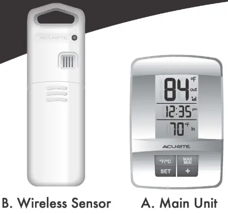 ACURITE 00782W3 Wireless Thermometer