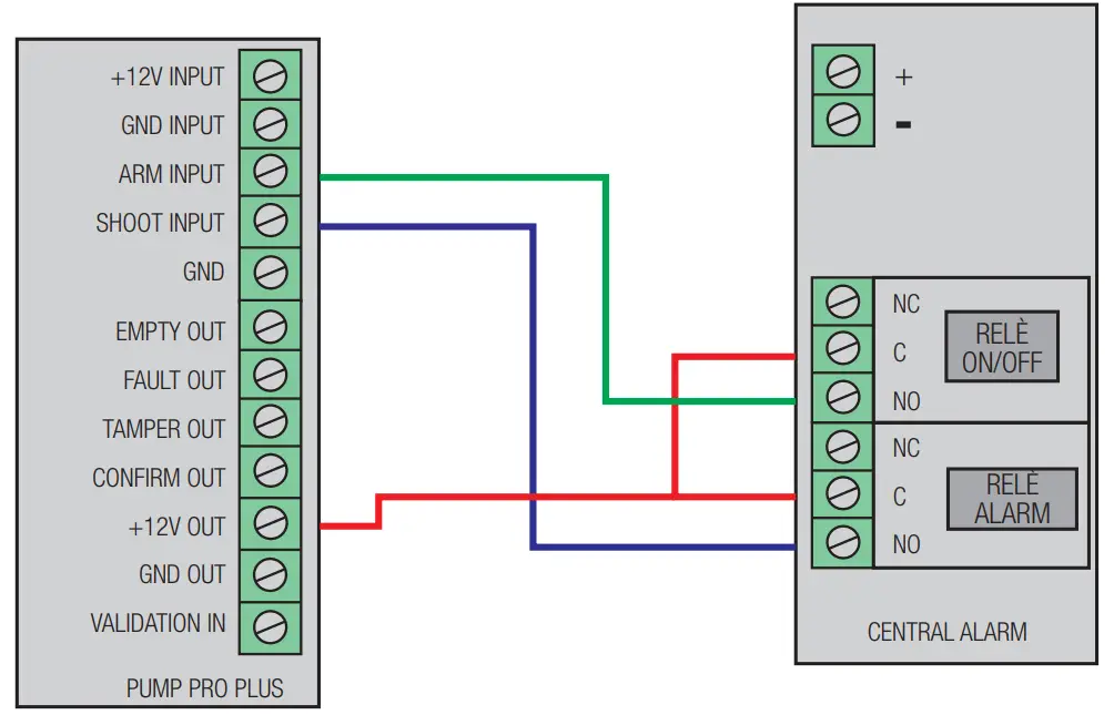 UR FOG FAST 250, 500 Pump Pro Plus - fig 15