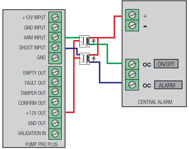 UR FOG FAST 250, 500 Pump Pro Plus - fig 16