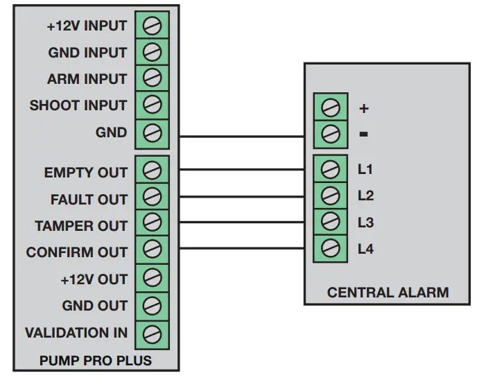 UR FOG FAST 250, 500 Pump Pro Plus - fig 18