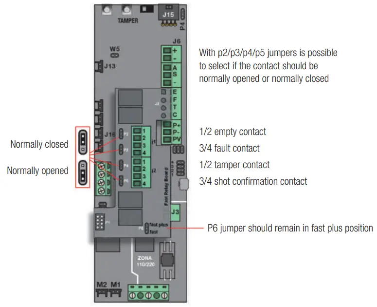 UR FOG FAST 250, 500 Pump Pro Plus - fig 21