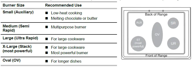 KitchenAid-KSGG700ESS-Slide-In-Gas-Range-fig-8