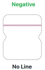 Abbott BinaxNOW COVID-19 Ag Card Home - CONTROL