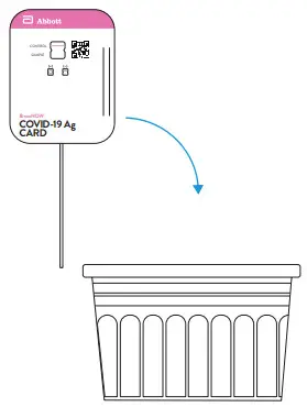 Abbott BinaxNOW COVID-19 Ag Card Home - Dispose In Trash