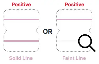 Abbott BinaxNOW COVID-19 Ag Card Home - bottom hal