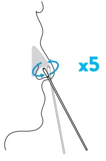 Abbott BinaxNOW COVID-19 Ag Card Home - negative results may