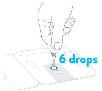 Abbott BinaxNOW COVID-19 Ag Card Home - of fluid is used.