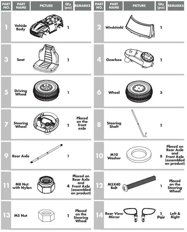 HTI HK050V-075050 Electric Car - 1