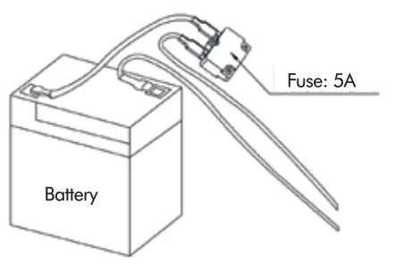 HTI HK050V-075050 Electric Car - 12