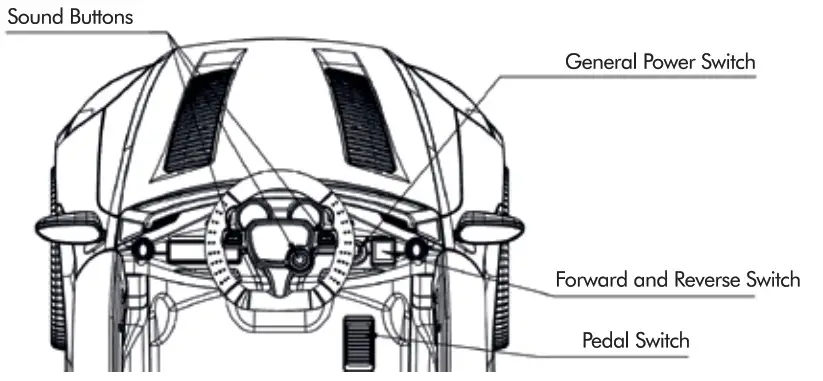 HTI HK050V-075050 Electric Car - 13