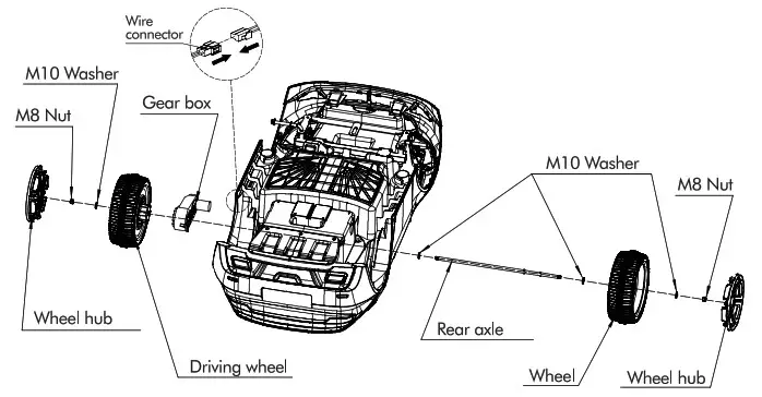 HTI HK050V-075050 Electric Car - 4