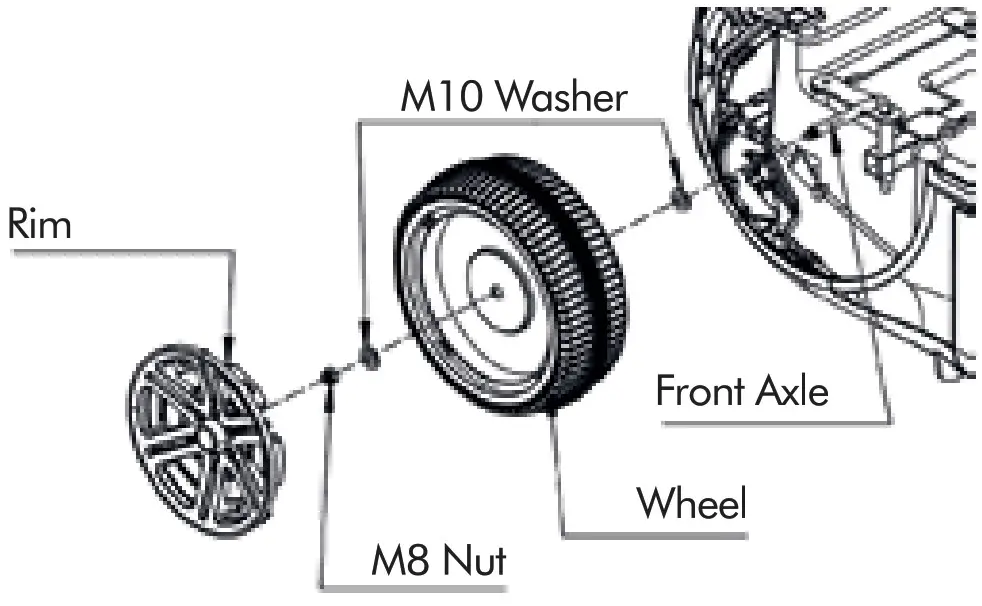 HTI HK050V-075050 Electric Car - 5