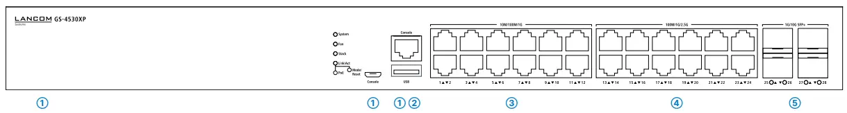 LANCOM-GS-4530XP-Unmanaged-Access-Switch-fig 1