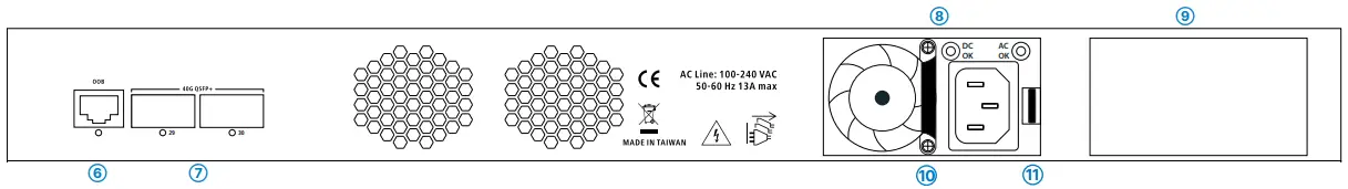 LANCOM-GS-4530XP-Unmanaged-Access-Switch-fig 2