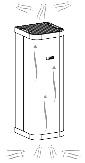 LENA LIGHTING UV C Sterilon Car 18W 24V - TERILON CAR mogą