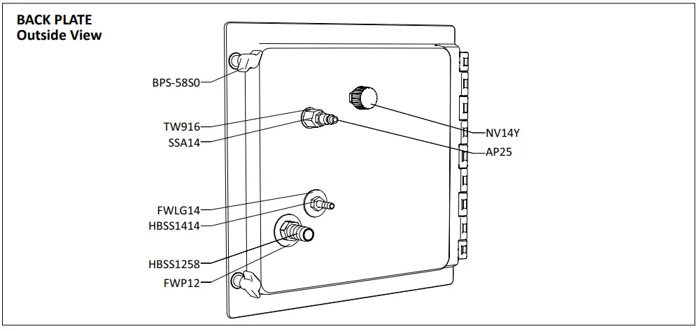 FOAMit FI-25N-SM 25 Gallon Smart Foam Unit - Figure 3