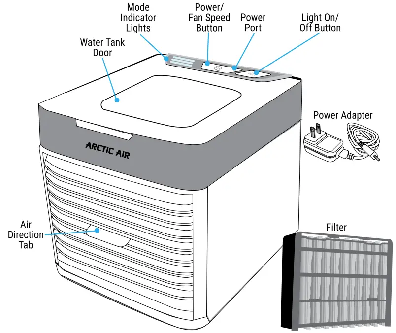 Arctic-Air-AAUV-MC4-Pure-Chill-Evaporative-Air-Cooler-fig-1