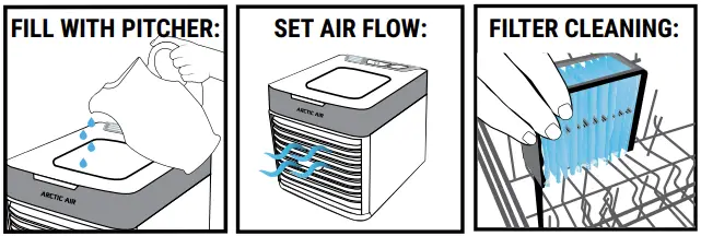 Arctic-Air-AAUV-MC4-Pure-Chill-Evaporative-Air-Cooler-fig-13
