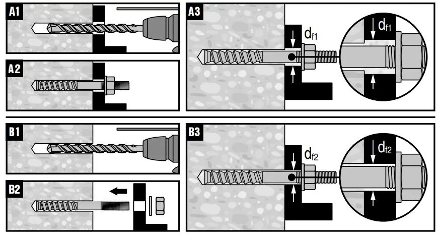 HILTI-HIT-Z-F-Anchor-Rod- (2)