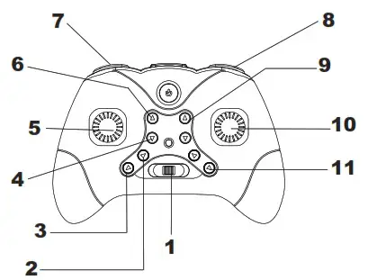 Sky Watcher DF9420 Foldable Drone - additional control functions
