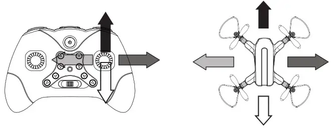 Sky Watcher DF9420 Foldable Drone - flying 2